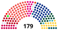 תמונה ממוזערת לגרסה מ־21:43, 27 באפריל 2021