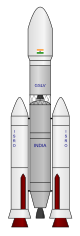 Schéma du LVM3