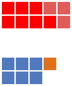 Elecciones generales de Gibraltar de 2019