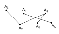 18:29, 28 சனவரி 2008 இலிருந்த பதிப்புக்கான சிறு தோற்றம்