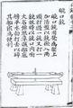 明朝碗口銃。碗口銃最早出現於元朝約1300年前。