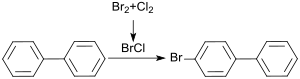 Synthese von 4-BBP aus Biphenyl