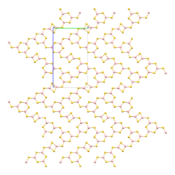 Kristallstruktur von Bortrisulfid