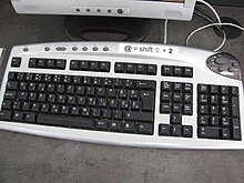 Clavier d'ordinateur pour la langue croate