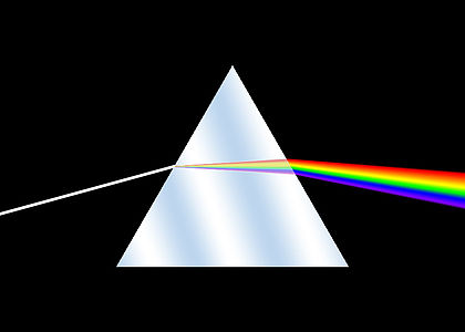White light refracted in a prism revealing the color components.
