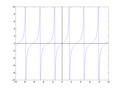 '"`UNIQ--postMath-0000000E-QINU`"'