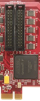 PCI Express 6-axis incremental encoder interface.