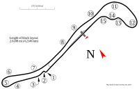 Layout of the Salzburgring