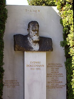 Tombe de Boltzmann, à Vienne. On peut y lire la formule S = k log W.