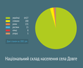 Мініатюра для версії від 21:02, 12 жовтня 2015