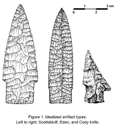 Cody complex knife and projectile points