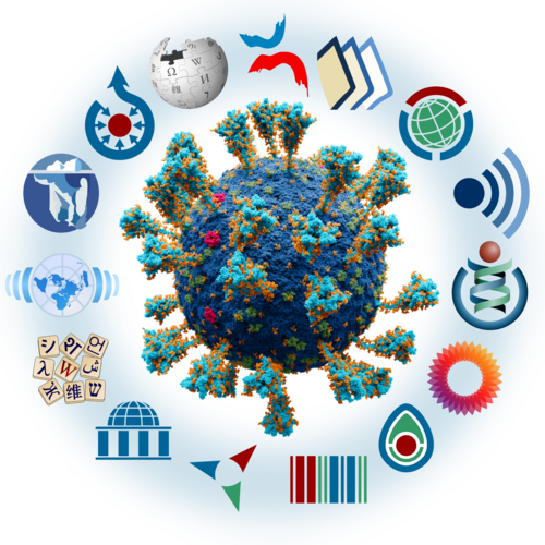 Wikimedia logo family 2021 with SARS-CoV-2 virus