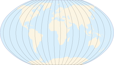 경도(longitude)