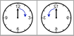 Parity clock (conservation)