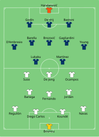 Alineación inicial