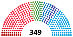 Elecciones generales de Suecia de 2006