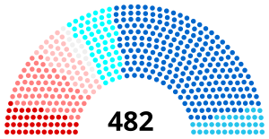 Elecciones legislativas de Francia de 1962