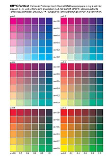 palettes de couleurs en dégradés successifs