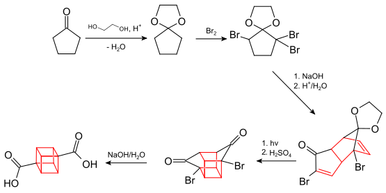 Alternative synthesis of a disubstituted cubane