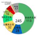 2019年7月22日 (月) 16:16時点における版のサムネイル