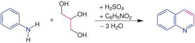 The Skraup reaction