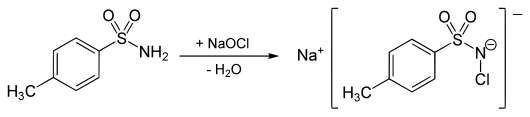 Synthese von Chloramin T