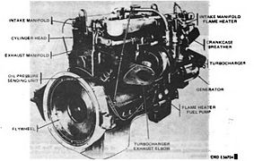 Ordnance design LDT-465 (right rear)