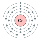 크로뮴의 전자껍질 (2, 8, 13, 1)