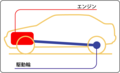 2006年8月2日 (水) 14:35時点における版のサムネイル