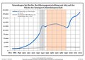 Miniatura della versione delle 00:18, 20 ago 2021