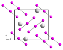 Kristallstruktur von Thalliumtriiodid