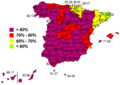 Referendum results