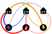 Diagram of the three utilities problem showing lines in a plane