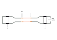 Torche à plasma à électrodes segmentées. Chaque segment comporte son propre injecteur de gaz..