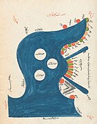 Map of the Persian Gulf from the Kitab al-Masalik wa'l-Mamalik by al-Istakhri (restored in 2018, Persian translation dated to the 14-15th century CE)