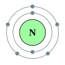 질소의 전자껍질 (2, 5)
