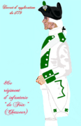 Uniforme de 1779 à 1791