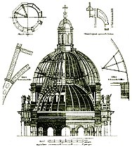 St Isaac's Cathedral dome structure, c. 1838
