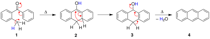 Mechanismus der Elbs-Reaktion