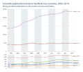 Thumbnail for version as of 21:49, 1 May 2017