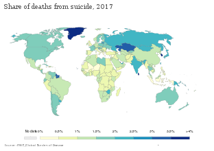 Share of deaths from suicide, 2017[209]