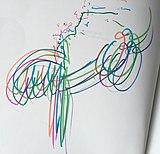 rainbow signature