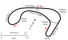 Brands Hatch Circuit