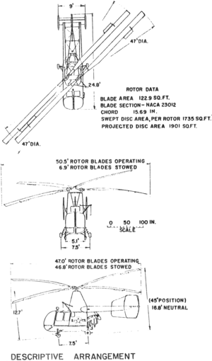 3-view line drawing of the Kaman HUK-1