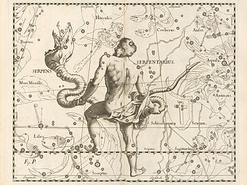 ヨハネス・ヘヴェリウス『Firmamentum Sobiescianum』(1690) に描かれたへびつかい座とへび座。この星図で天球を外側から見る形で描かれたため、実際の天球とは左右が逆転し、人物は読者に対して背を向けて描かれている。