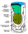 (fr)(en) Orion pulse unit