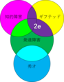 2022年6月7日 (火) 04:19時点における版のサムネイル