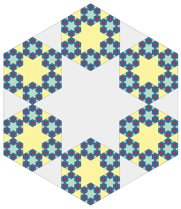 Hexaflake with child hexagon vertexes touching and no center polygons, first 4 iterations.