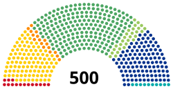 Mexico CDiputados 2012.svg