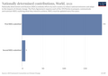 Thumbnail for version as of 17:59, 14 July 2023